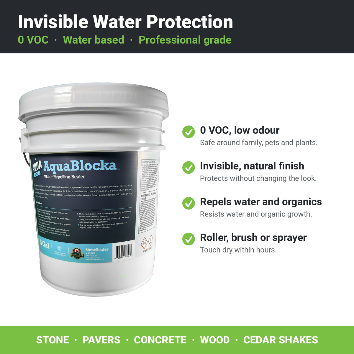 AquaBlocka key benefits