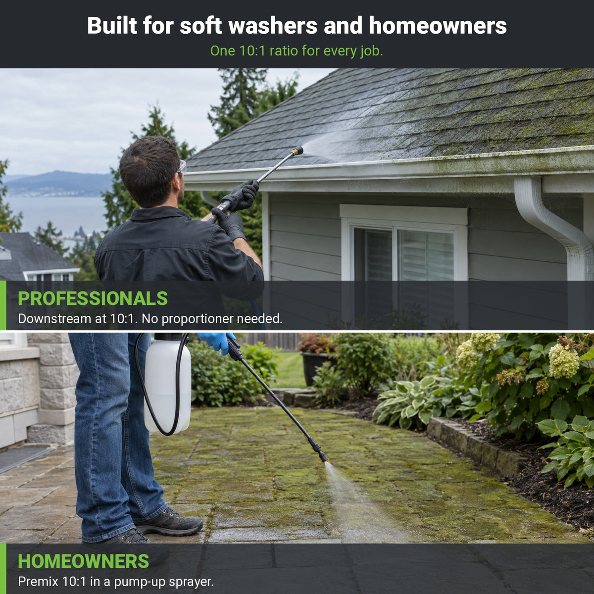 OxyShock MAX Non-Bleach Organics Cleaner: how it is applied, by homeowners and professionals