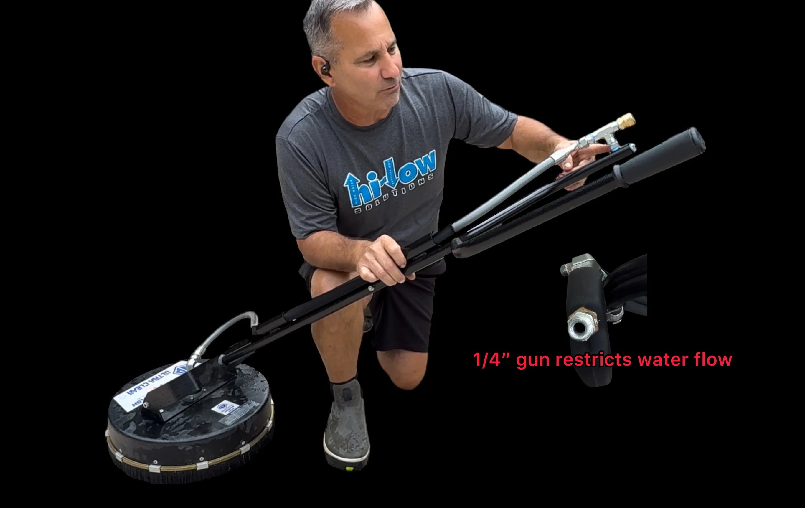 Hi-Low Solutions Surface Cleaner Gun Delete Kit